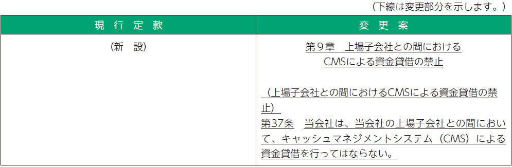 第７号議案 | 定款一部変更（上場子会社との間におけるCMSによる資金貸借の禁止）の件 | 日本たばこ産業株式会社 証券コード(2914)