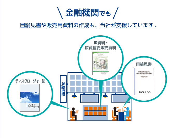 金融機関でも　目論見書や販売用資料の作成も、当社が支援しています。 ディスクロージャー誌 IR資料・投資信託販売資料 目論見書